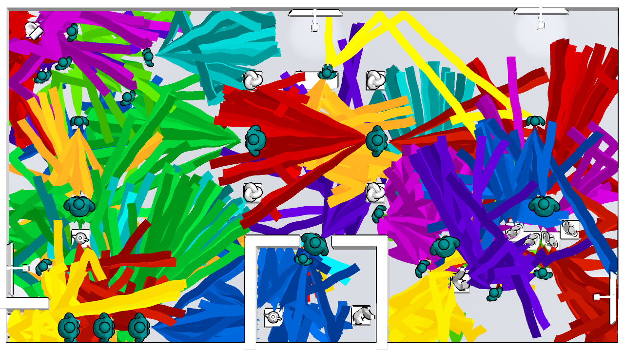 How that looks in game